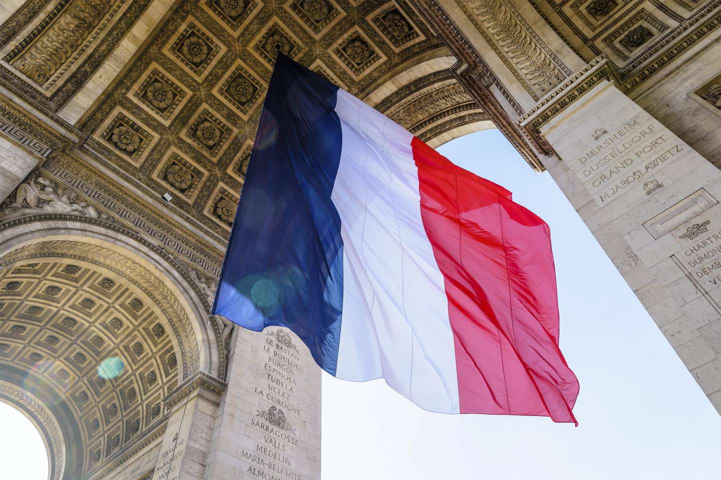 Que feront vos salariés pour le 14 juillet ?